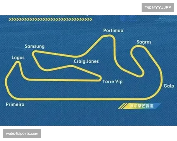 国际汽联更新体育规则,明确关于赛道边界违规的自动检测系统标准 国际汽联更新体育规则,明确关于赛道边界违规的自动检测系统标准